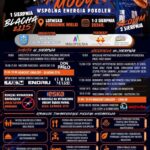 Eksplozja Mocy 2026 na Lotnisku Pobiednik Wielki. Dwa dni muzyki, pokazów lotniczych i rodzinnych atrakcji - SKOLIM, BLACHA 2115
